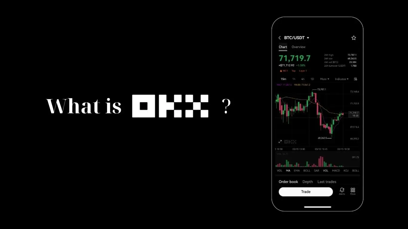 OKX crypto exchange dashboard overview in 2025