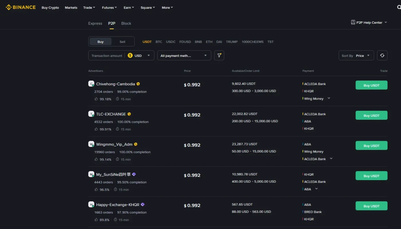 Buy USDT Binance P2P – Secure and Easy Step-by-Step Crypto Guide